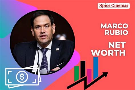 marco rubio net worth 2023|marco rubio debt.